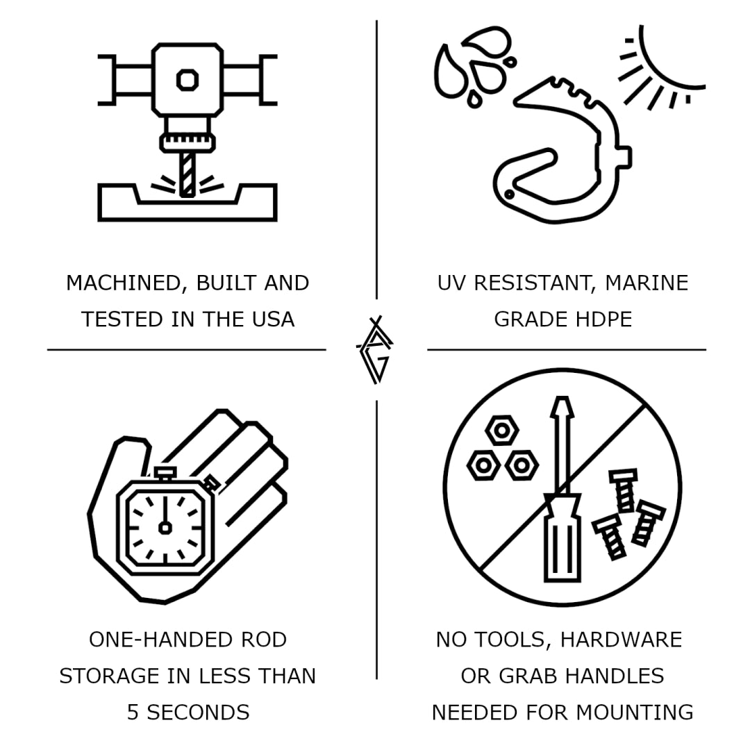 The Rod Rig™ - The Ultimate In-Vehicle Fishing Rod Holder